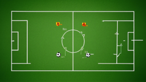 **DALL-E prompt:** A soccer field with two teams facing each other, a close-up of a soccer ball, and a diagram of a soccer betting strategy with arrows an